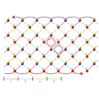 PhysRevX.6.041070